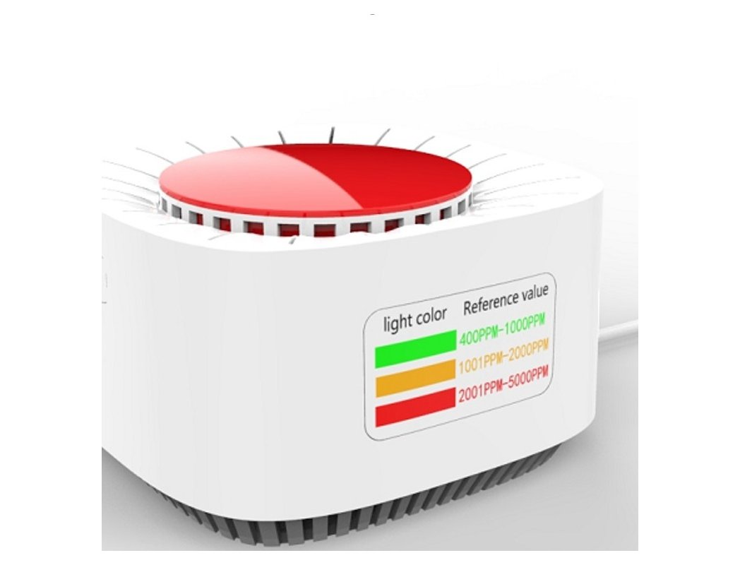 DETECTEUR DE CO2 PAR COULEUR ALARME ET PILOTAGE SMARTPHONE